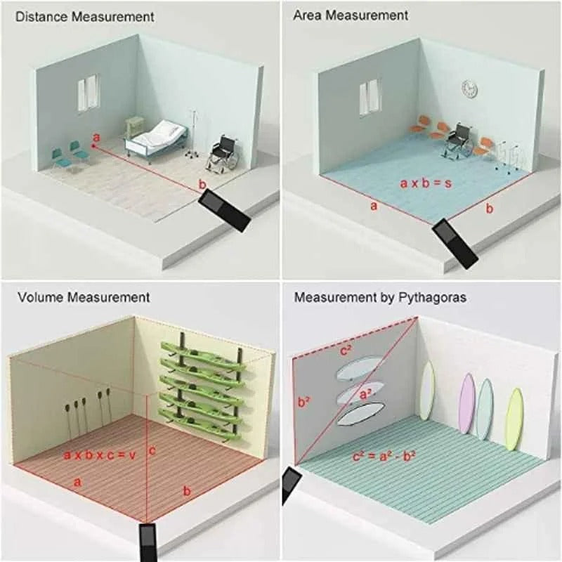 Laser Distance Measuring tool (BUY 1 GET 1)