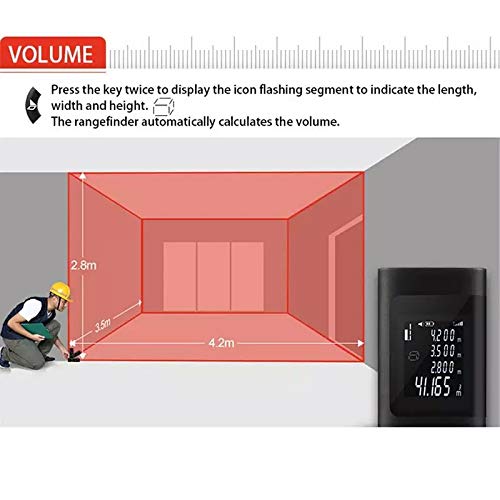 Laser Distance Measuring tool (BUY 1 GET 1)